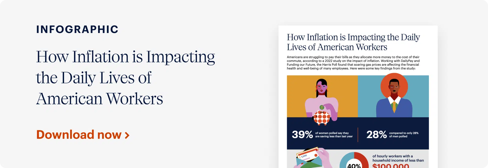 Infographic titled "How Inflation is Impacting the Daily Lives of American Workers" with a call to action to download now, featuring statistics and illustrations.