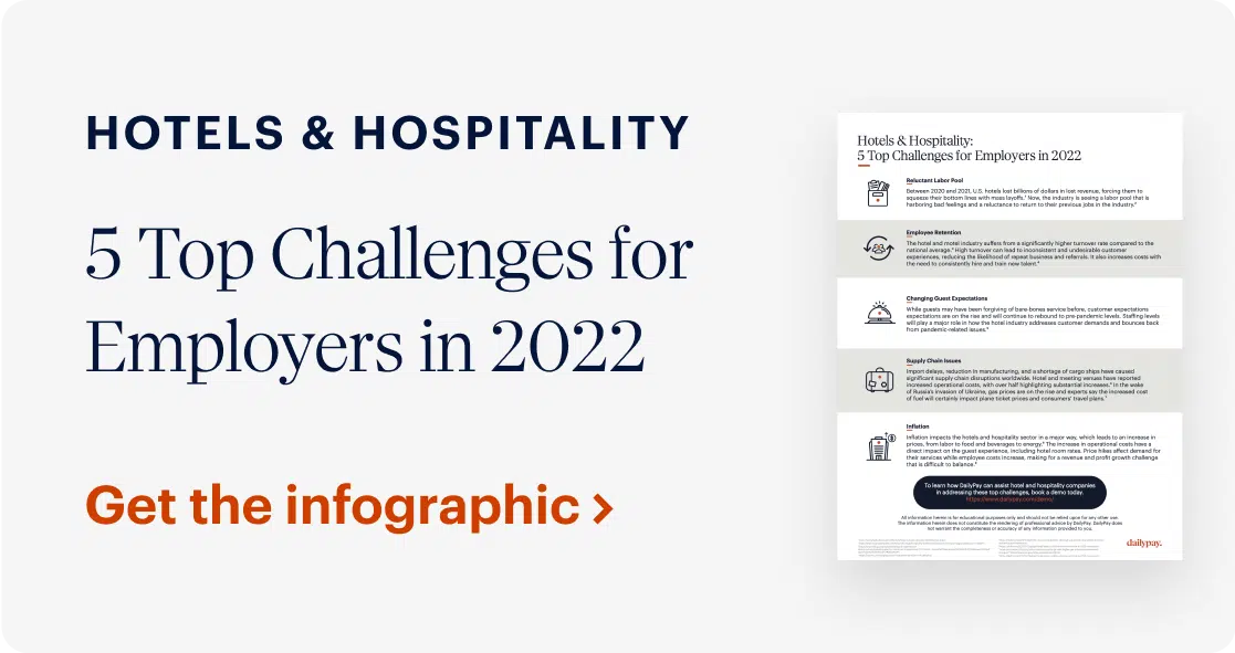 An infographic titled "Hotels & Hospitality: 5 Top Challenges for Employers in 2022" with a call to action saying "Get the infographic" at the bottom.
