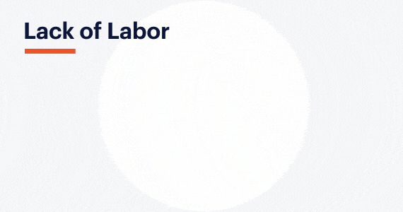 Animated graph depicting a worker shortage, showing a downward trend in the number of workers needed compared to available workers over time.
