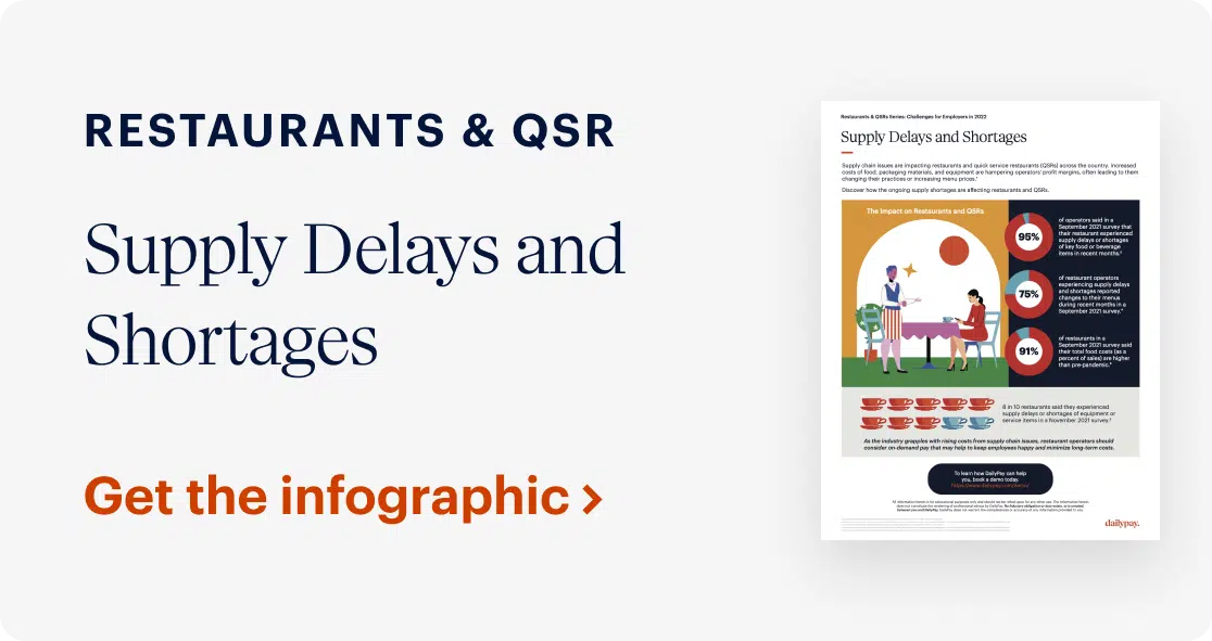 Image text reads "RESTAURANTS & QSR: Supply Delays and Shortages. Get the infographic >". The image includes a visual representation of an infographic, featuring illustrations of people dining and statistical data. The background is white with blue and orange text and elements.